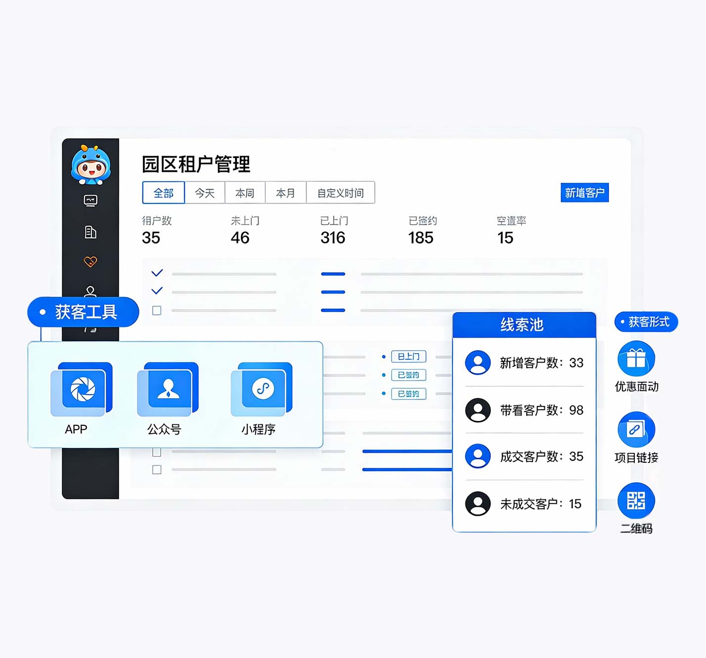 招商获客